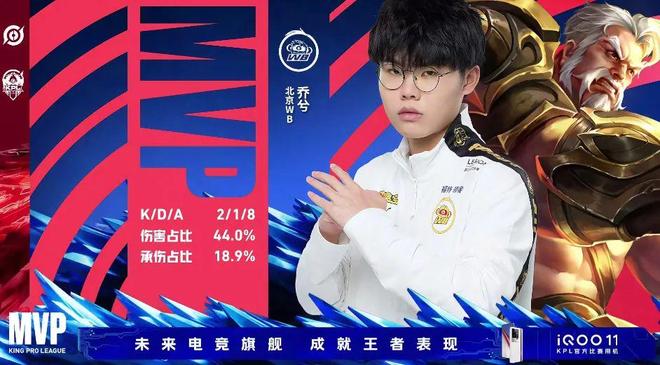 他们真的无法获胜！TE的射击技能显然不如 T1 他们被送回家了！ T1 2-0 TE