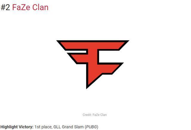 【视频】7月5日LPL夏季赛战果：IG、RA双双爆冷告负