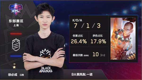 连锁反应，VP变阵导致PGL斯德哥尔摩Major首轮赛程产生变动