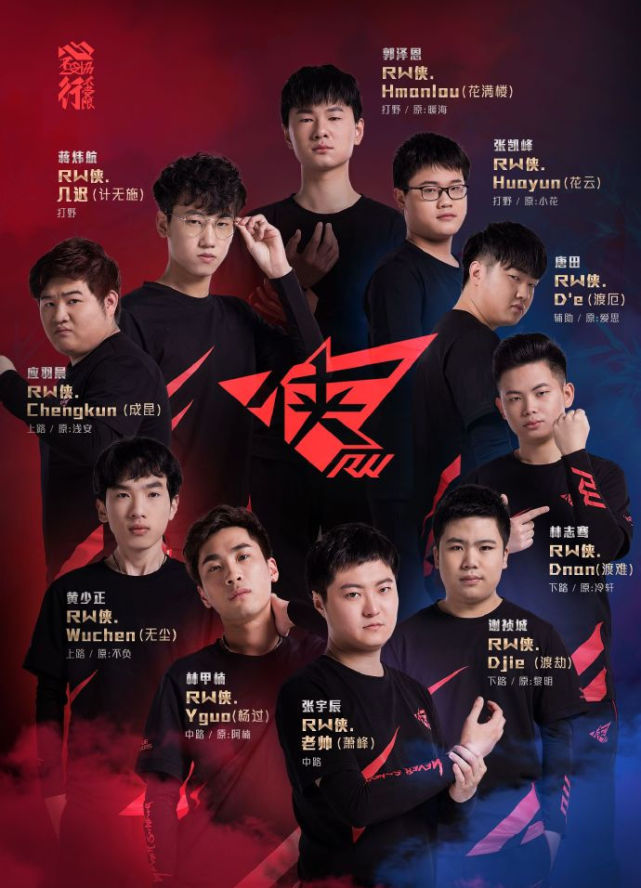 rts