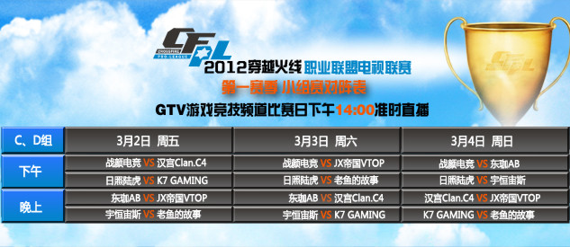 coldzera 在阵容中待了三个月后离开了 ODDIK