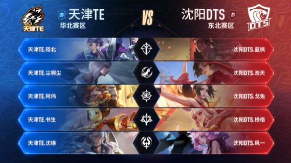 电竞比分电竞“魔球理论”：从挖掘“弃子”到盈利的战队运营模式