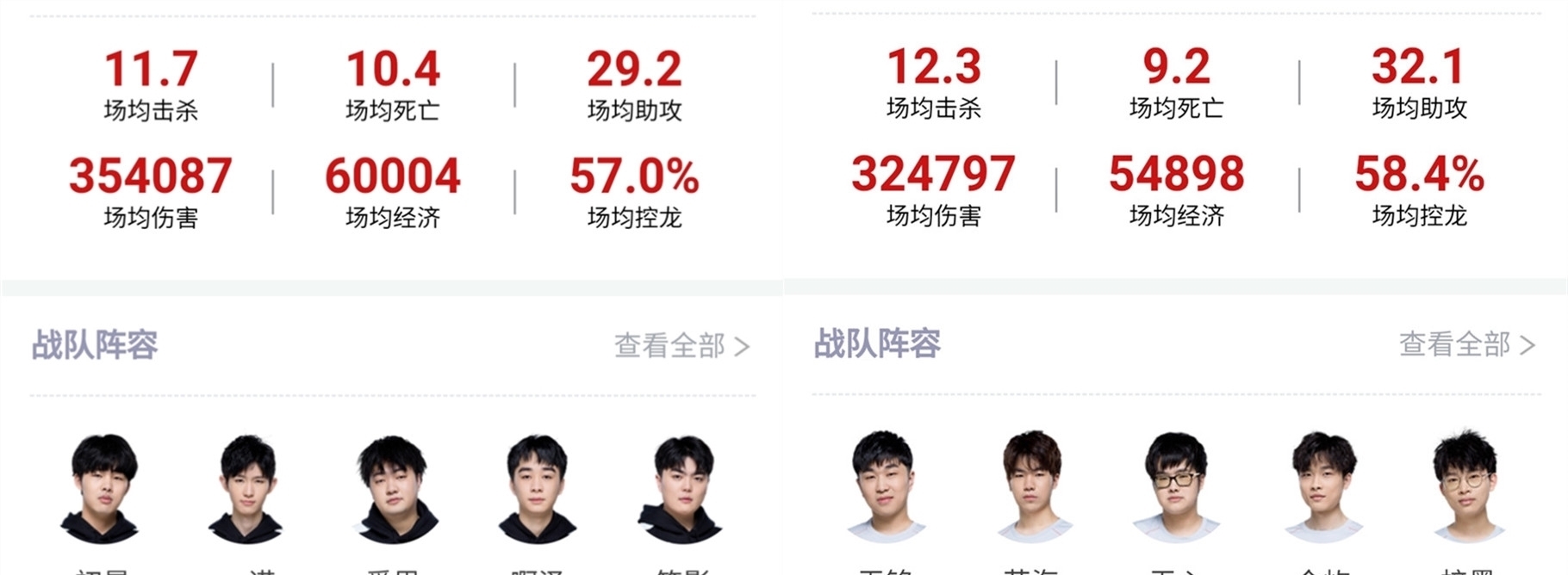 具细节后者