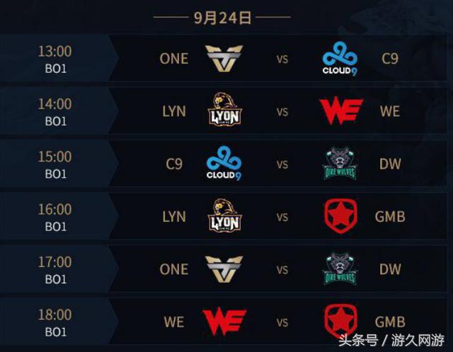 Valve 将新的 MENA 区域添加到欧洲 VRS