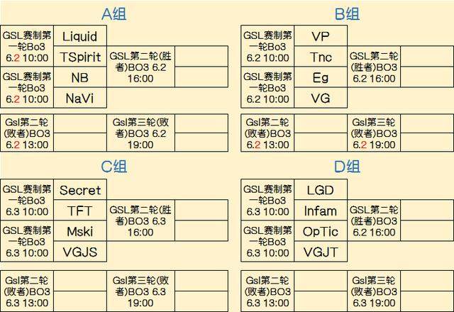 主动